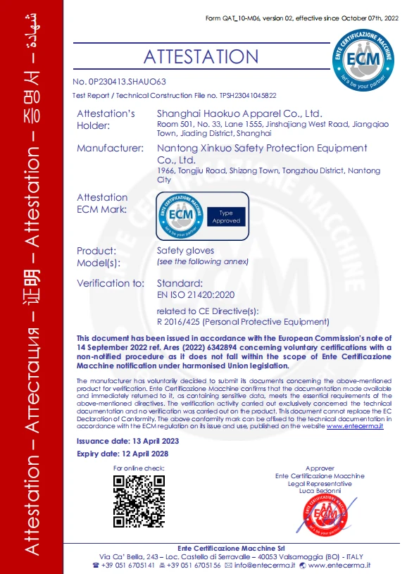 Relevant Certificates Relevant Certificates